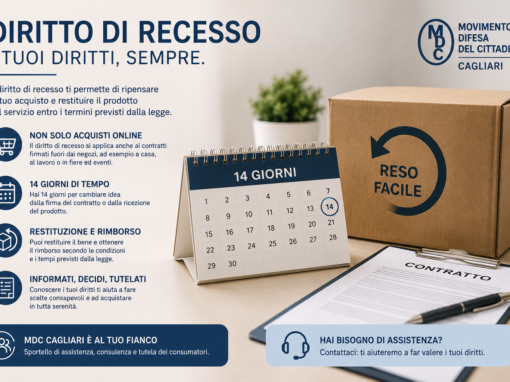 Il Diritto di Recesso nelle Vendite