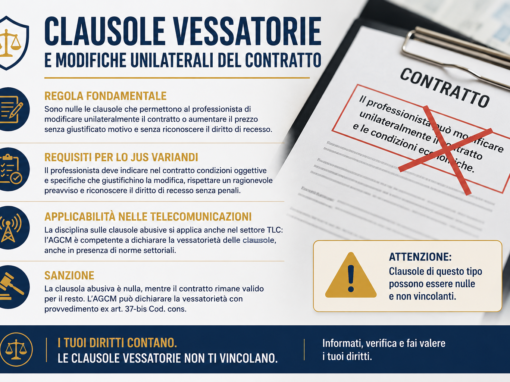 CLAUSOLE VESSATORIE E MODIFICHE UNILATERALI DEL CONTRATTO