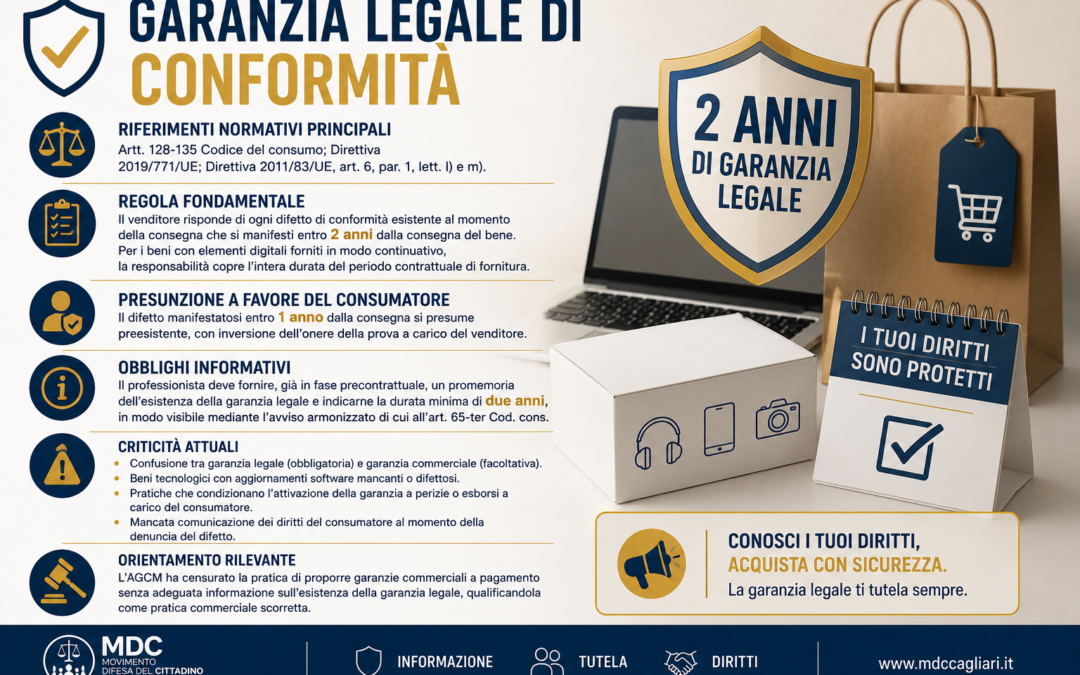 GARANZIA LEGALE DI CONFORMITÀ