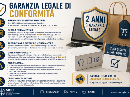GARANZIA LEGALE DI CONFORMITÀ