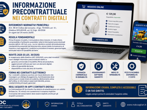 INFORMAZIONE PRECONTRATTUALE NEI CONTRATTI DIGITALI